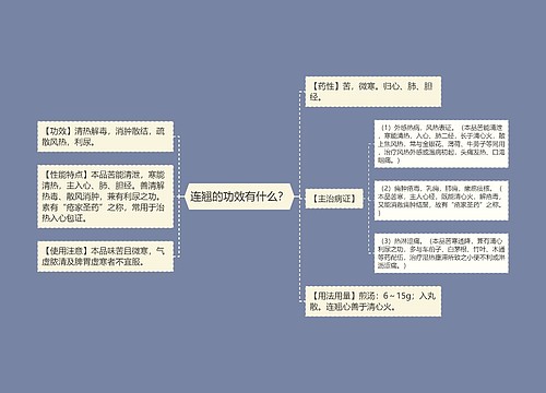 连翘的功效有什么？