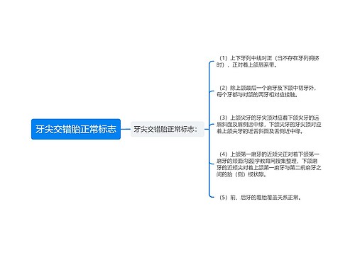 牙尖交错胎正常标志