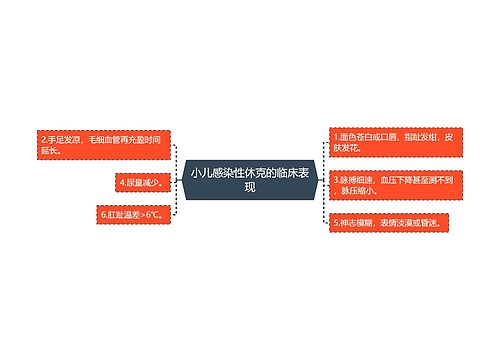 小儿感染性休克的临床表现