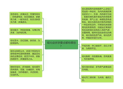 呕吐症状学要点都有哪些？