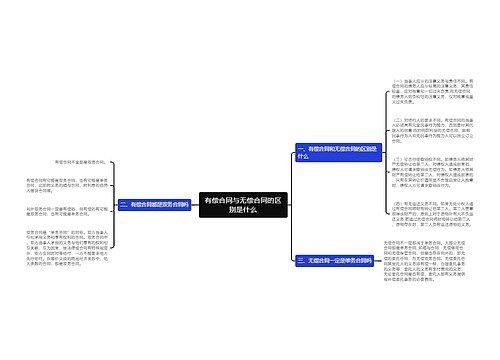 有偿合同与无偿合同的区别是什么