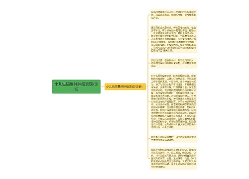 小儿纵隔囊肿肿瘤表现/诊断