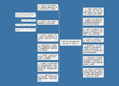 护理评估内容收集资料时一般从哪几个方面入手？
