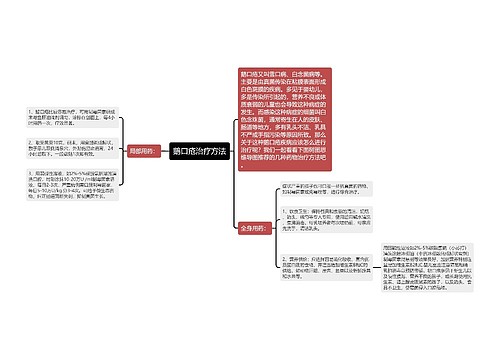 鹅口疮治疗方法