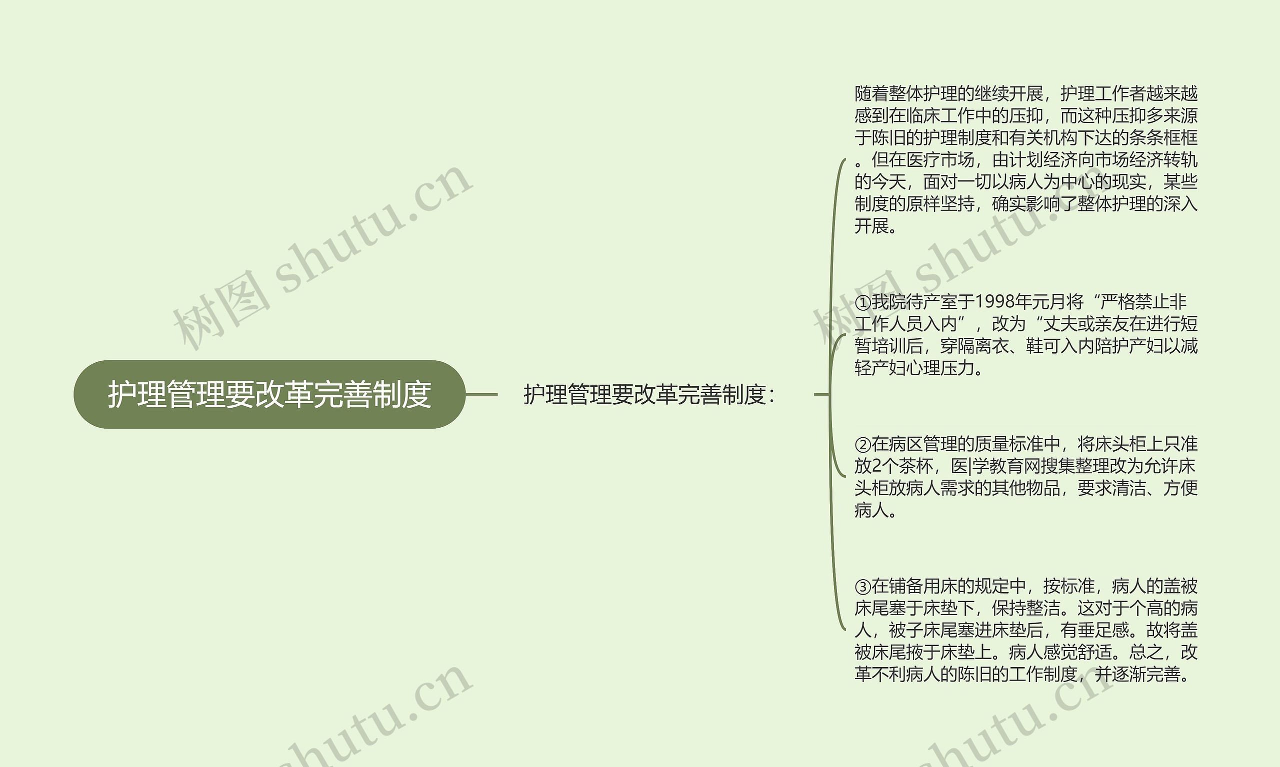 护理管理要改革完善制度 护理管理要改革完善制度