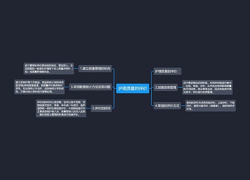 护理质量的评价