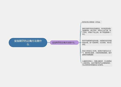 宝宝刷牙的正确方法是什么