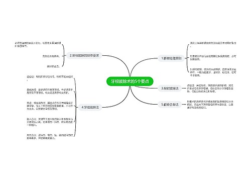 牙根拔除术的5个要点