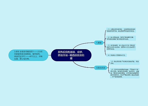 发热反应的原因、症状、防治方法--输血反应及处理