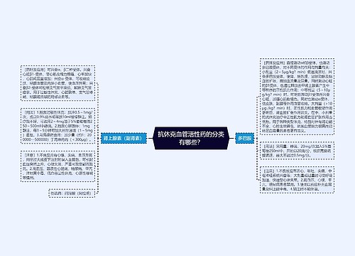 抗休克血管活性药的分类有哪些？