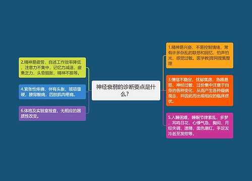 神经衰弱的诊断要点是什么？