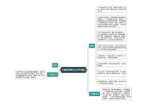 手癣的预防及治疗原则