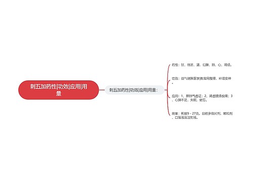 刺五加药性|功效|应用|用量