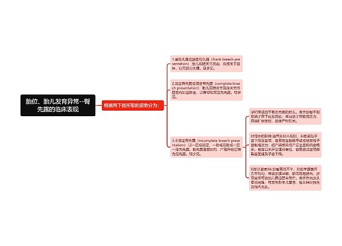 胎位、胎儿发育异常--臀先露的临床表现