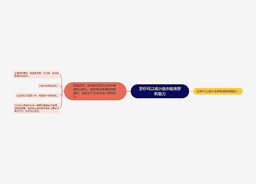 怎样可以减小临床输液穿刺阻力