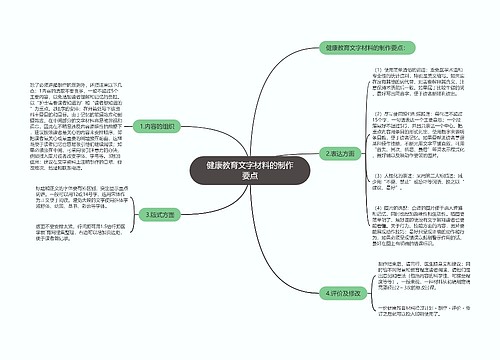 健康教育文字材料的制作要点