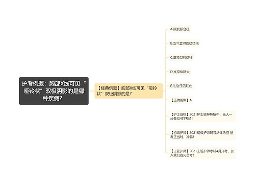 护考例题：胸部X线可见“哑铃状”双极阴影的是哪种疾病？