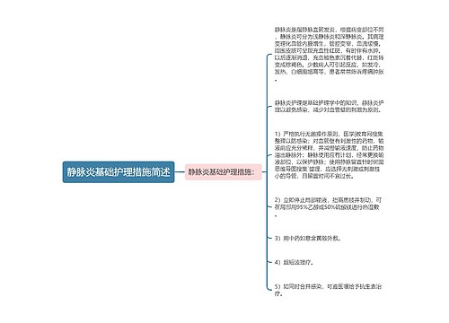 静脉炎基础护理措施简述