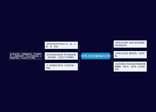 钟乳石的功能|临床应用