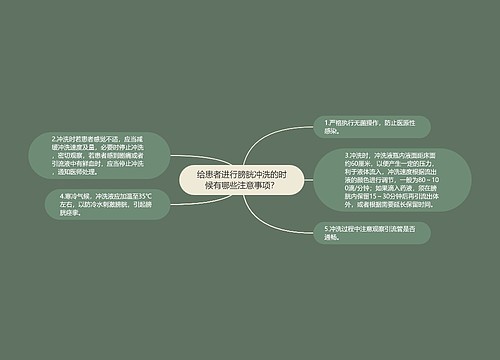 给患者进行膀胱冲洗的时候有哪些注意事项？