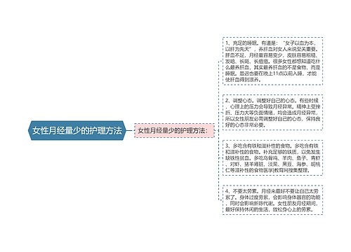 女性月经量少的护理方法