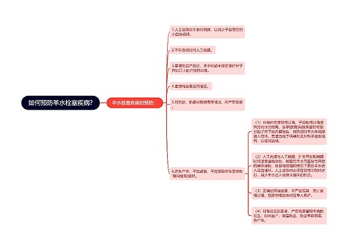 如何预防羊水栓塞疾病?