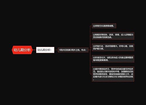 幼儿期分析