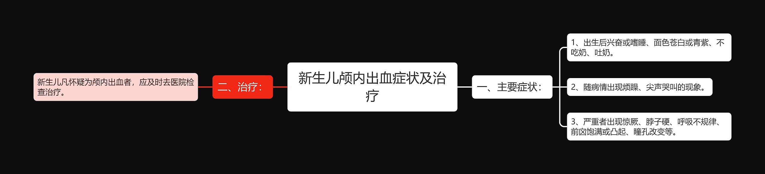 新生儿颅内出血症状及治疗 新生儿颅内出血症状及治疗