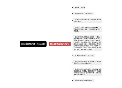 颠茄草的功能|临床应用