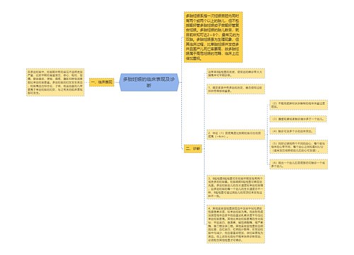 多胎妊娠的临床表现及诊断