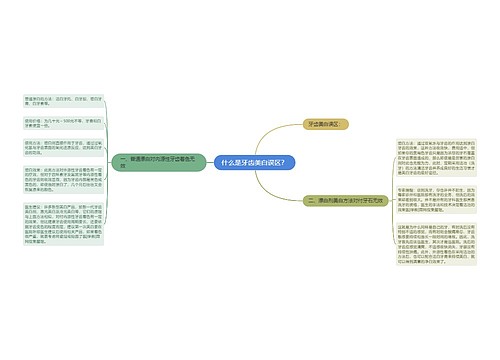 什么是牙齿美白误区？