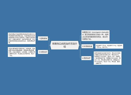 球菌性口炎的治疗方法介绍