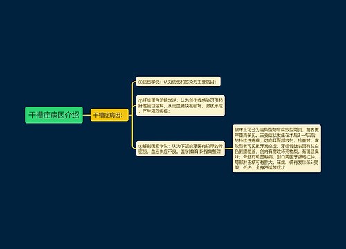 干槽症病因介绍