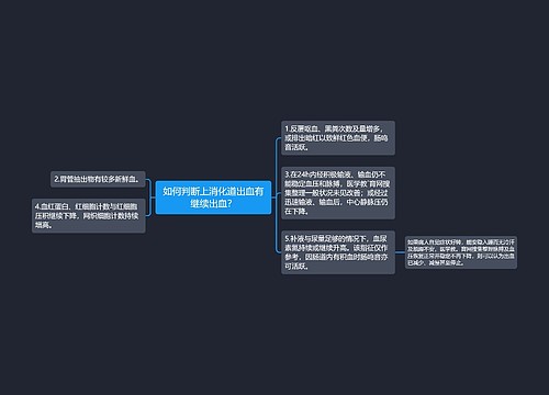 如何判断上消化道出血有继续出血？