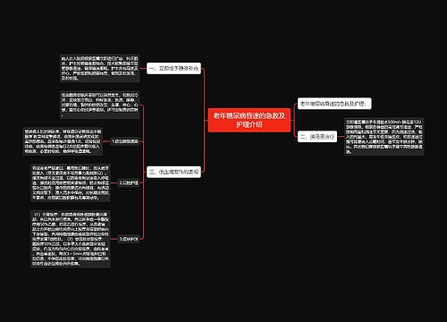 老年糖尿病昏迷的急救及护理介绍