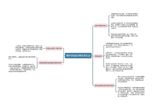 保护牙齿的5种实用方法