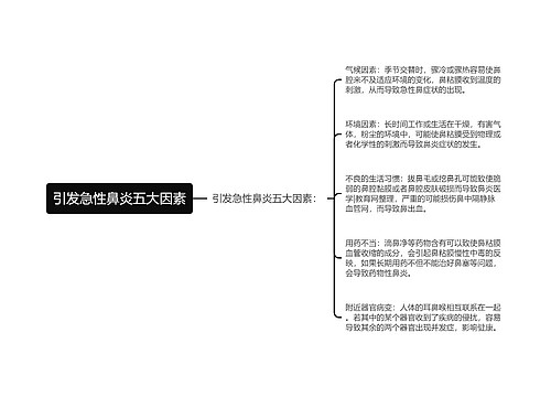 引发急性鼻炎五大因素