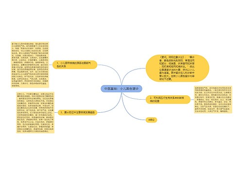 中医基础：小儿面色望诊