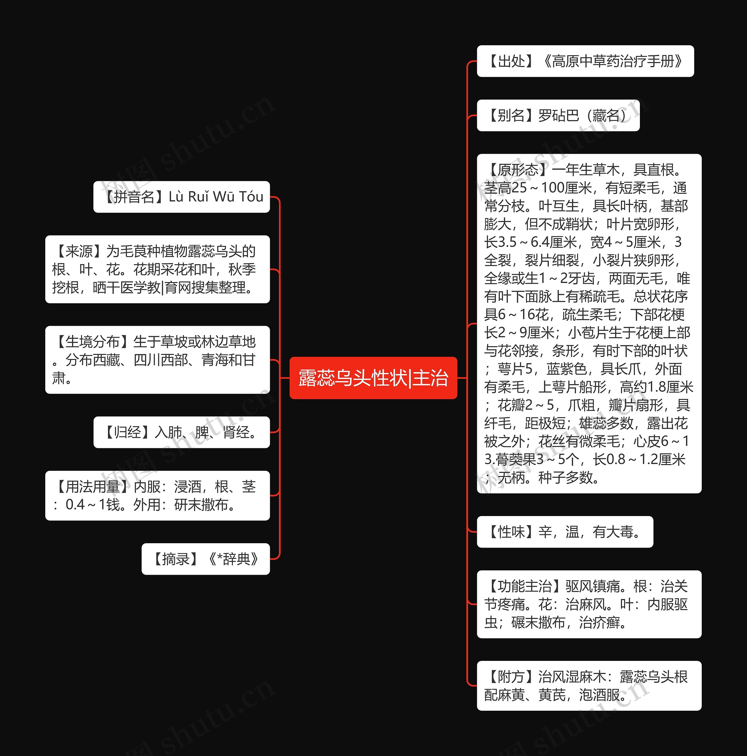 露蕊乌头性状|主治 露蕊乌头性状|主治