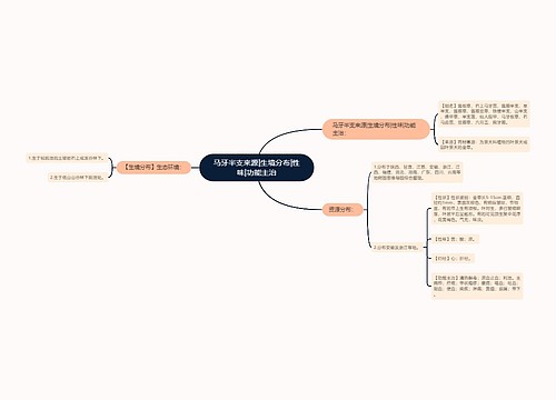 马牙半支来源|生境分布|性味|功能主治