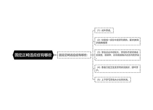 固定正畸适应症有哪些