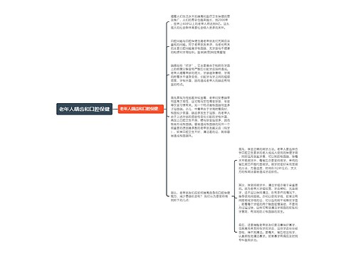 老年人龋齿和口腔保健