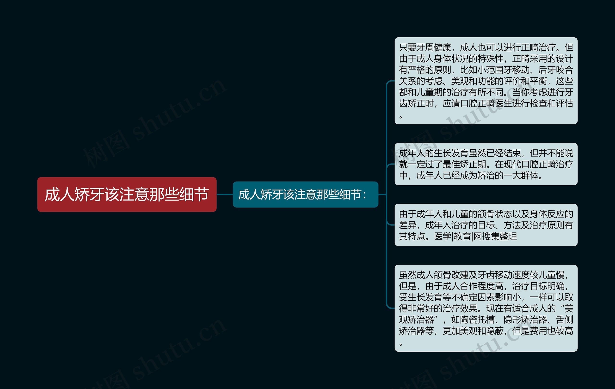 成人矫牙该注意那些细节