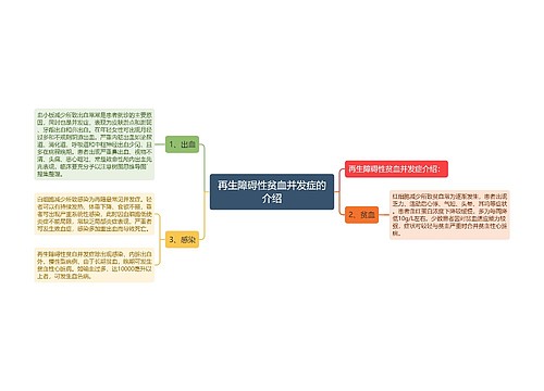 再生障碍性贫血并发症的介绍