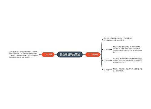 骨盆底组织的简述