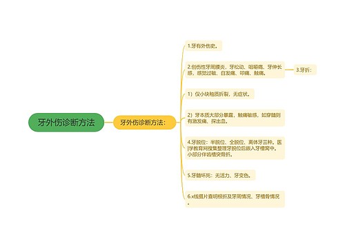 牙外伤诊断方法