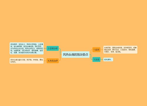 风热头痛的施治要点