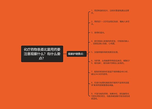 化疗药物表柔比星用药要注意观察什么？有什么要点？