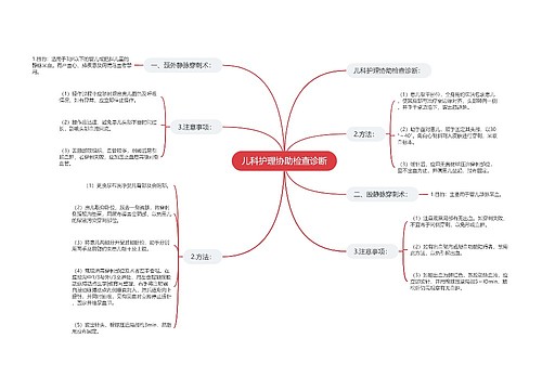 儿科护理协助检查诊断