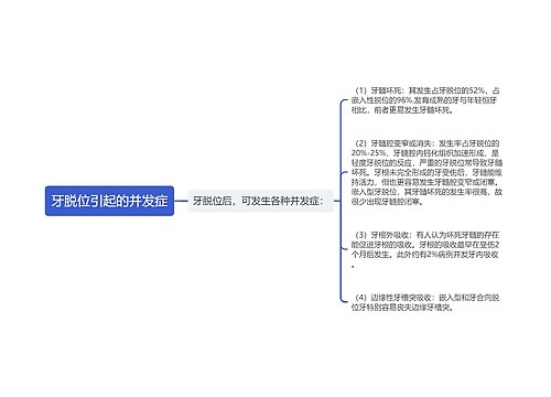 牙脱位引起的并发症